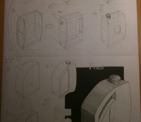 Sketch oil cans: Corremans method