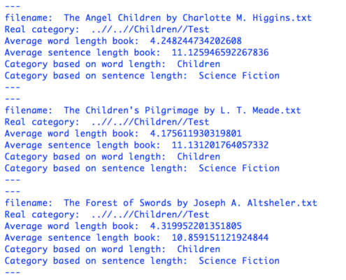 Print of category of children books based on sentence and word length